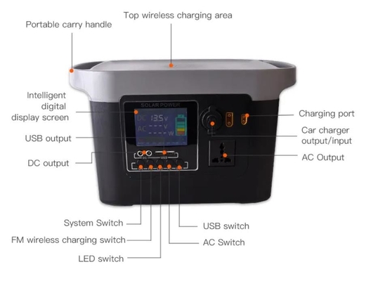 कैम्पिंग पोर्टेबल पावर जेनरेटर 1000w 520wh लिथियम बैटरी पावर बैंक