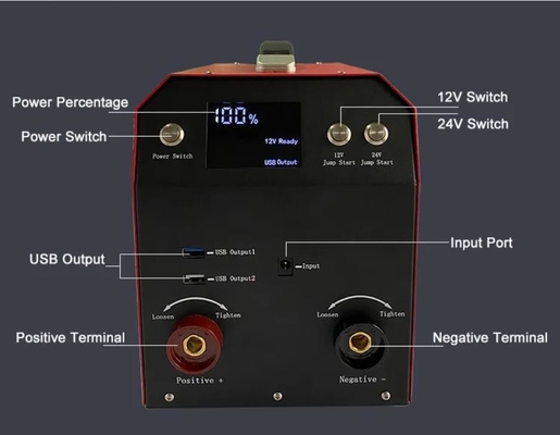 12V 24V पोर्टेबल कार बैटरी चार्जर कार जंप स्टार्टर अत्यधिक टिकाऊ डिज़ाइन