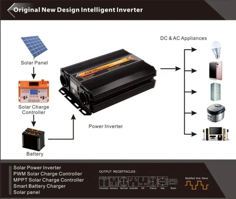 दोहरी एसी आउटलेट के साथ 1000W 12v से 220v पावर इन्वर्टर 12V से 110V कार पावर इन्वर्टर