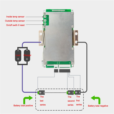 सौर ऊर्जा के लिए 24V 72V Lifepo4 बैटरी संरक्षण बोर्ड 8S 20S 24S 200A